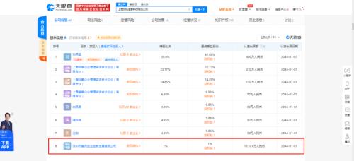 騰訊關聯公司投資上海領視信息科技，深耕在線教育與軟件外包服務領域