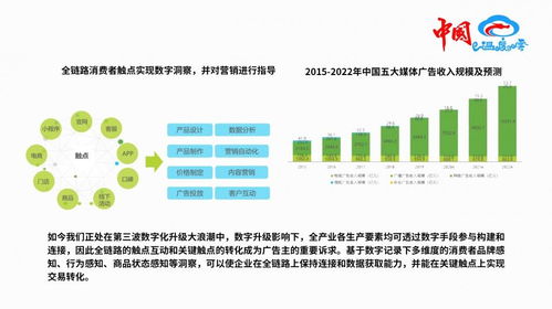 溫度信息科技服務(wù) 中山市的中國(guó)溫度云信息超市與信息技術(shù)咨詢(xún)