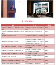 創新驅動發展，開拓引領未來——第七屆水庫大壩新技術推廣研討會在蜀召開，信息技術咨詢服務賦能水利現代化